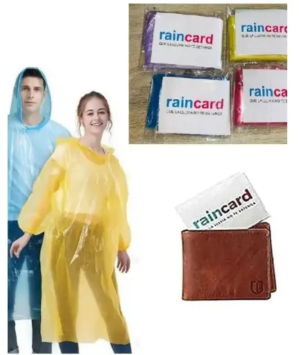 Compact & Lightweight Pocket Raincoat - Perfect for Travel & Outdoors!"